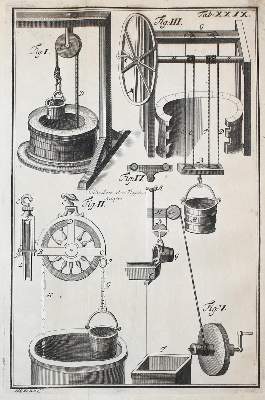 Bild Nr.210: 121-1045 Leopold,J.: (Verschiedene Gebiete - Varia, Maschinen, Hydraulik)