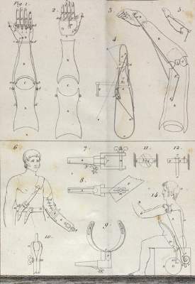 Bild Nr.1: 121-1060 Borgnis,G.A.: (Verschiedene Gebiete - Varia, Physik)