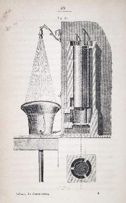 Bild Nr.1: 121-1077 Wasserversorgung.: (Verschiedene Gebiete - Varia)