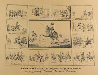 Bild Nr.1: 121-1978 Finckh, J.: (Varia, Militaria, Württemberg)