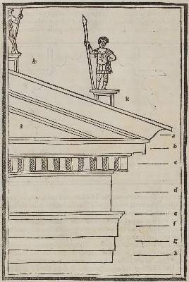 Bild Nr.1: 121-295 (Vitruvius (Pollio),M.: (Alte Drucke, Handschriften und Theologie)