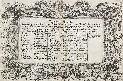 Bild Nr.1: 121-380 Kilian,G.C.: (Militaria)