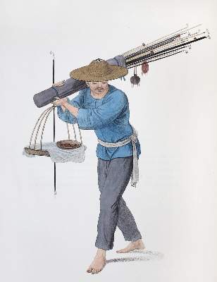 Bild Nr.6: 121-621 Miller,W. u. T.McLean.: (Mode und Trachten)