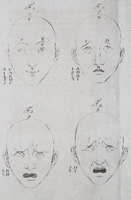 Bild Nr.1: 121-675 Handwörterbuch der Seelenmahlerey: (Literatur und illustrierte Bücher bis 19.Jahrhundert)