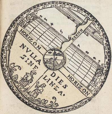 Bild Nr.1: 121-987 Theodoricus (Dietrich),S.: (Verschiedene Gebiete - Varia, Astronomie)