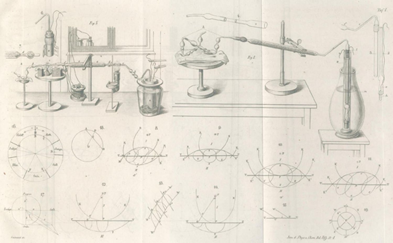 Große Abbildung Nr.1: 122-1038 Hittorf,J.W.: (Verschiedene Gebiete - Varia, Physik)