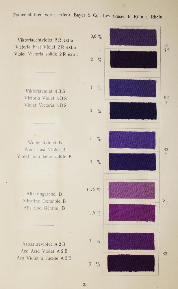 Große Abbildung Nr.1: 122-1050 Farbenfabriken: (Verschiedene Gebiete - Varia, Textil)