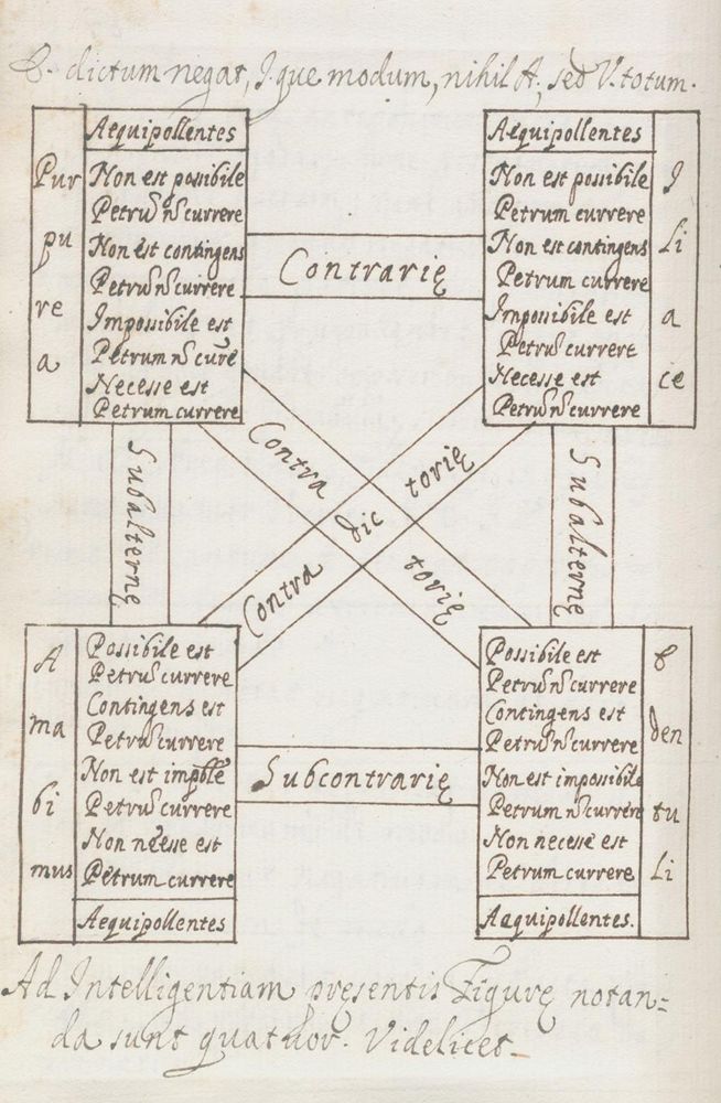 Große Abbildung Nr.2: 122-151 Bevilacqua.: (Handschriften)