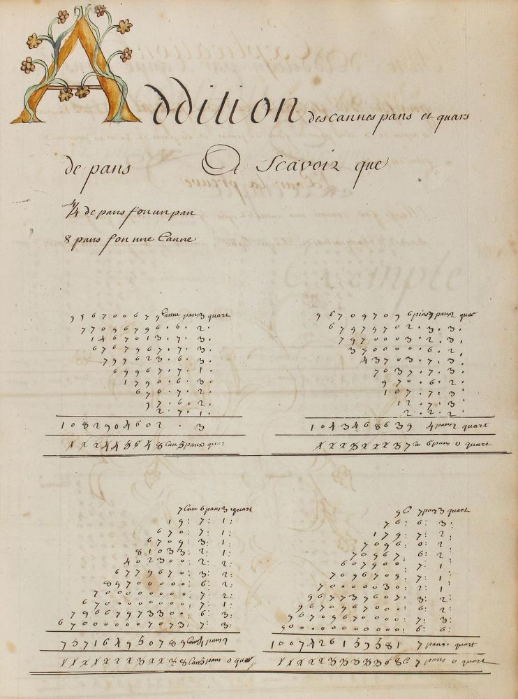 Große Abbildung Nr.1: 122-161 Mathematik.: (Handschriften)