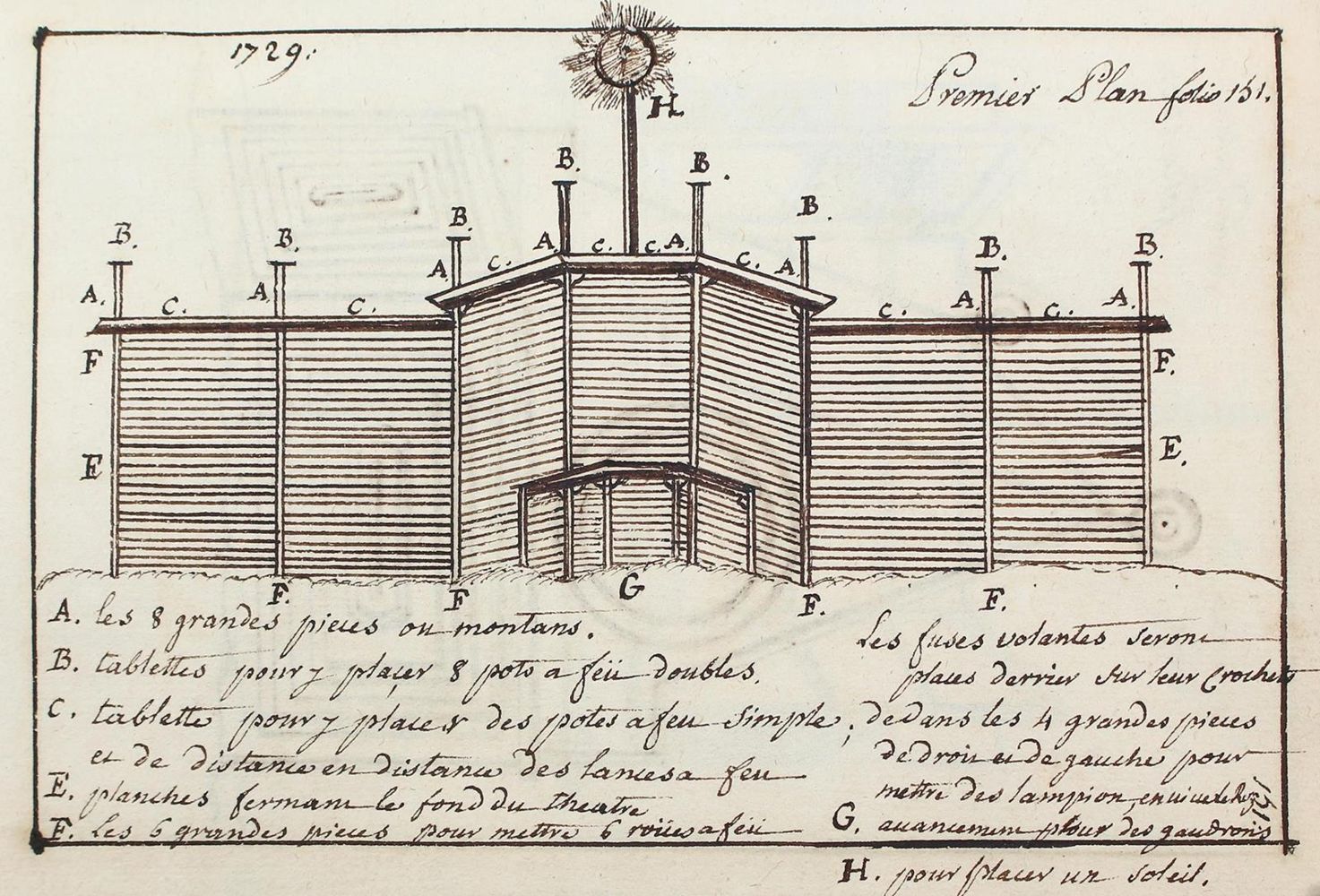 Große Abbildung Nr.1: 122-171 Traité abgregé: (Handschriften)