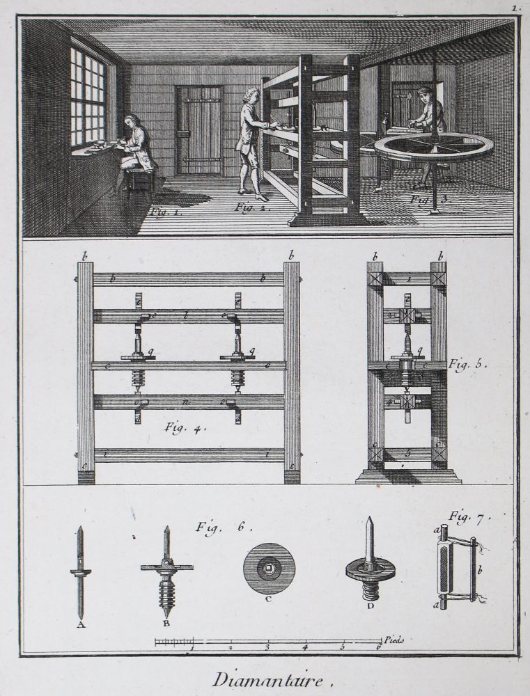 Große Abbildung Nr.2: 122-1751 Diamantschleifer.: (Varia, Berufe)