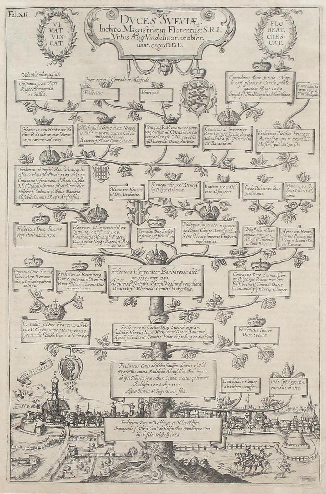 Große Abbildung Nr.1: 122-2285 Albizzi, Antonio: (Künstlergraphik)