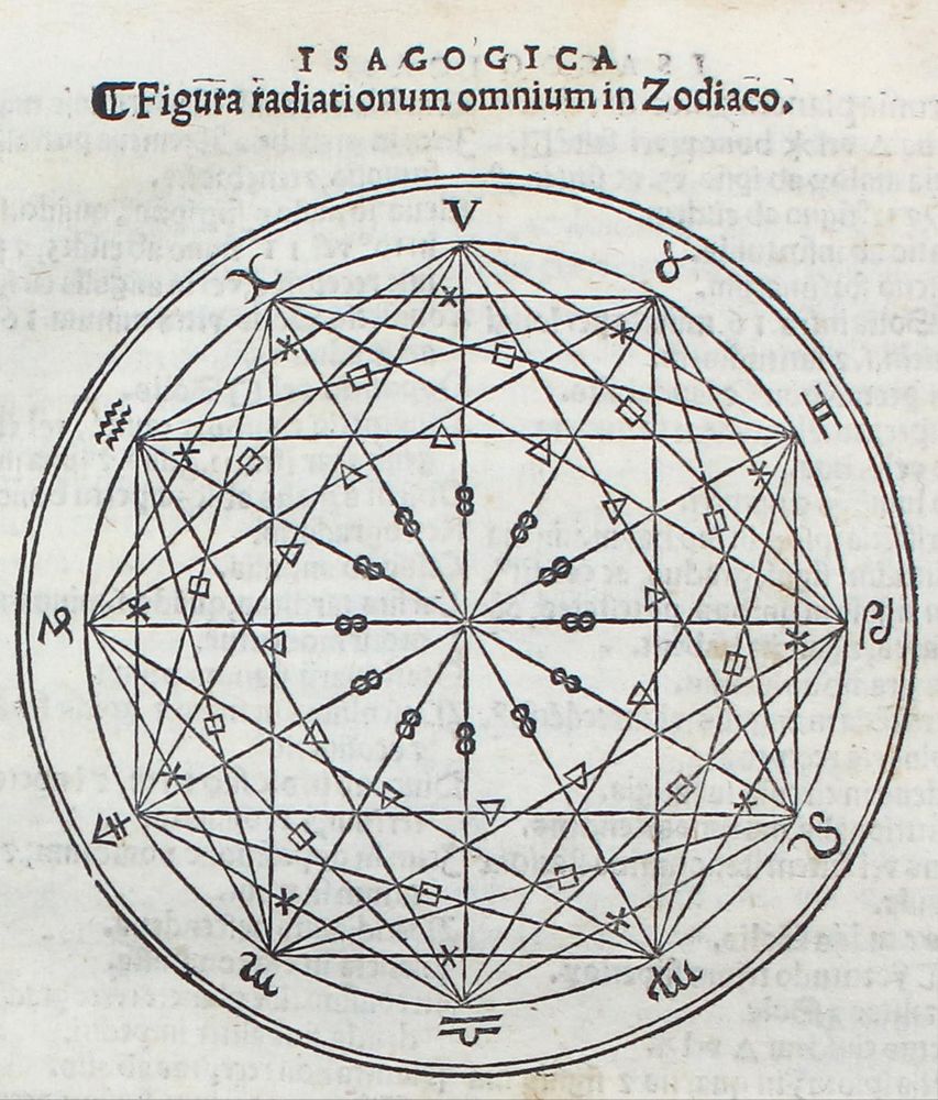 Große Abbildung Nr.2: 122-294 Pitatus,P.: (Stöffler)