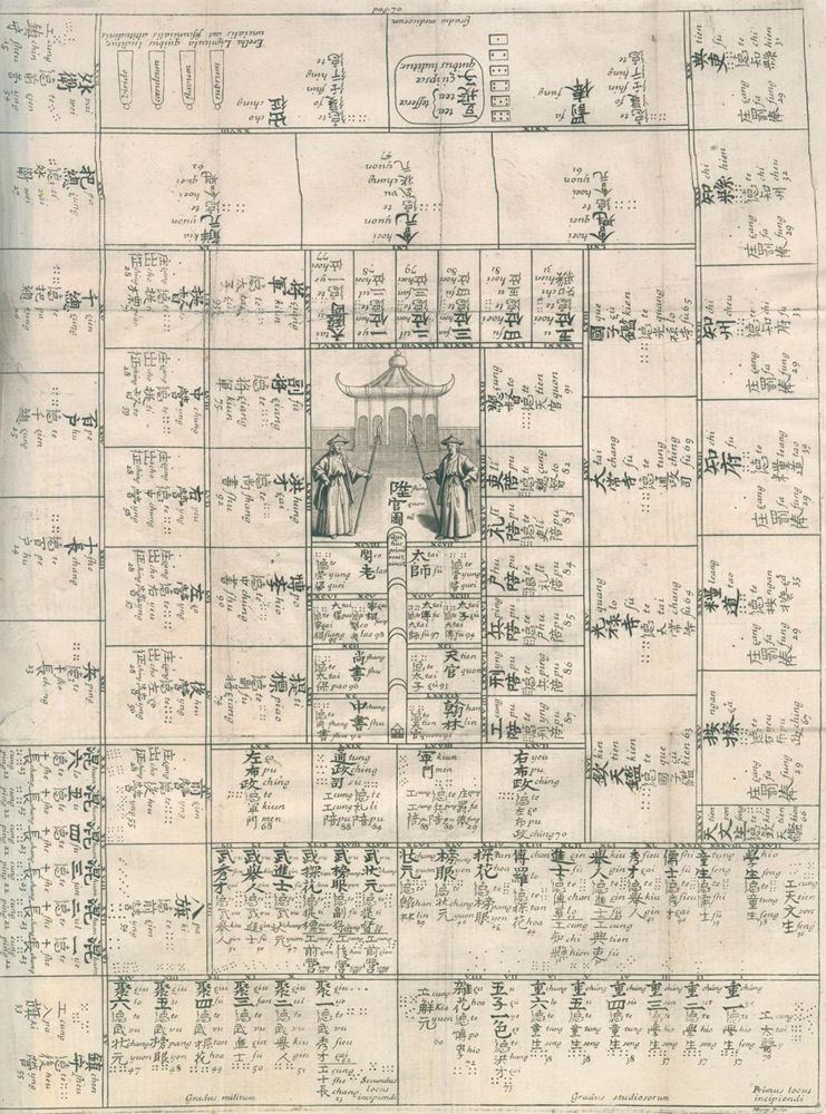 Große Abbildung Nr.1: 122-445 Hyde,T. (Hrsg.).: (Spiele, Schach)