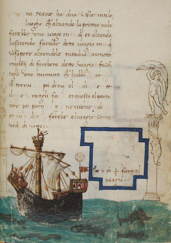 Große Abbildung Nr.2: 122-598 Trattato di Aritmetica.: (Faksimile)