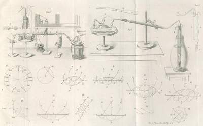 Bild Nr.1: 122-1038 Hittorf,J.W.: (Verschiedene Gebiete - Varia, Physik)