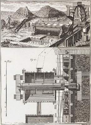 Bild Nr.1: 122-1042 Recueil de Planches: (Verschiedene Gebiete - Varia)