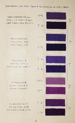 Bild Nr.1: 122-1050 Farbenfabriken: (Verschiedene Gebiete - Varia, Textil)