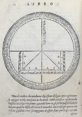 Bild Nr.2: 122-15 Bartoli,C.: (Alte Drucke, Handschriften und Theologie)