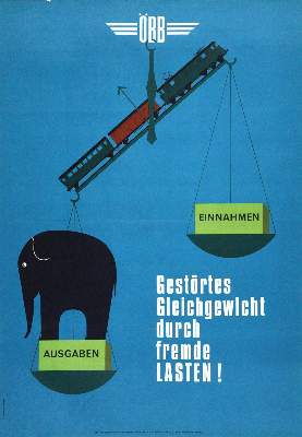 Bild Nr.1: 122-2265 Verkehrssicherheit u. Urlaub.: (Plakate)