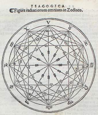 Bild Nr.2: 122-294 Pitatus,P.: (Stöffler)