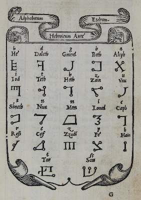 Bild Nr.2: 122-311 (Palatino,G.B.: (Typographie und Kalligraphie, Schreibmeisterbuch)