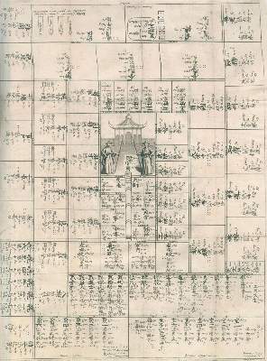 Bild Nr.1: 122-445 Hyde,T. (Hrsg.).: (Spiele, Schach)