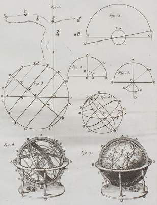 Bild Nr.1: 122-991 Lalande,(J.J.de).: (Verschiedene Gebiete - Varia, Astronomie)