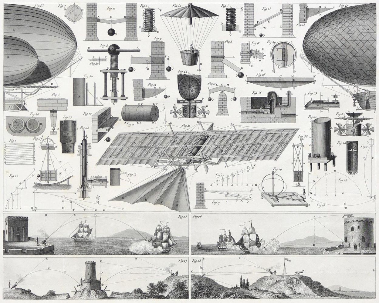 Große Abbildung Nr.1: 123-1467 Sammlung: (Verschiedene Gebiete - Varia, Aeronautik, Zeppelin)