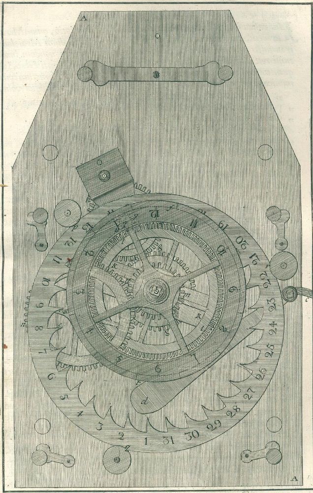 Große Abbildung Nr.2: 123-1471 Marinoni,G.J.de.: (Verschiedene Gebiete - Varia, Astronomie)
