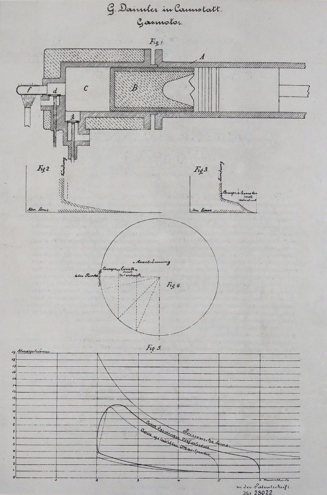 Große Abbildung Nr.1: 123-1474 Gottlieb Daimler: (Verschiedene Gebiete - Varia, Auto)