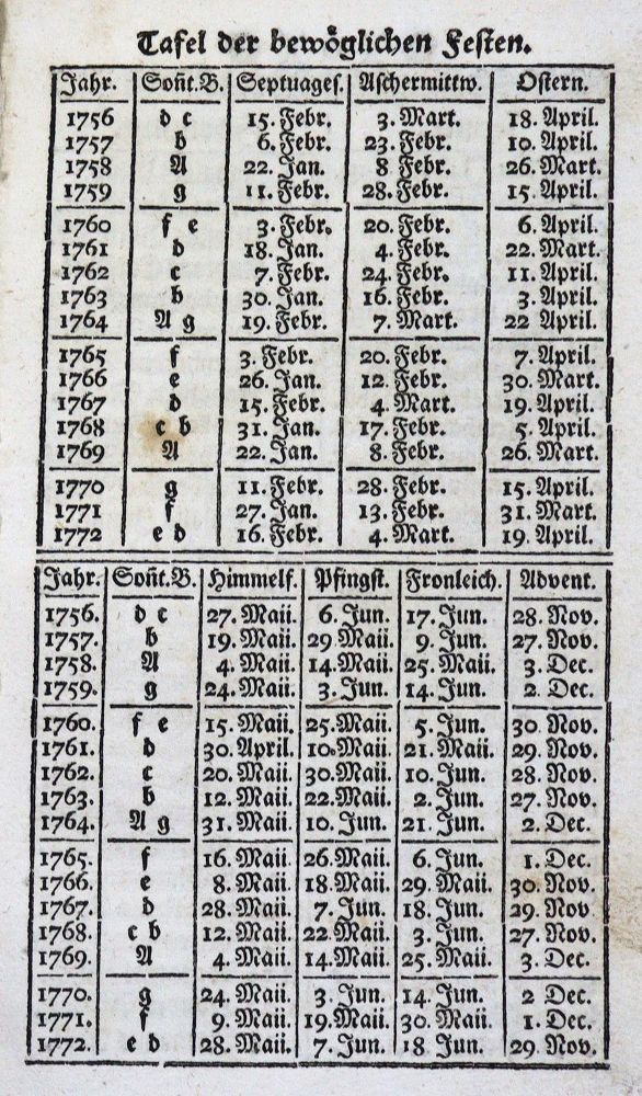 Große Abbildung Nr.1: 123-1642 (Zimmermann,J.A.: (Deutschland, Landshut)