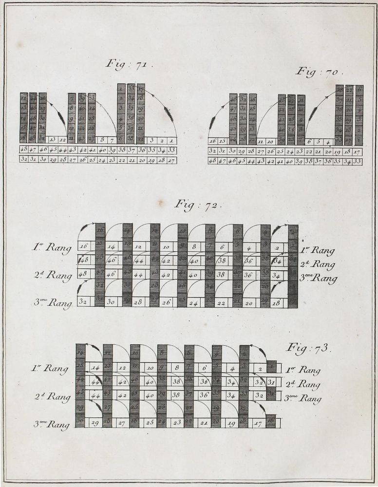 Große Abbildung Nr.3: 123-1790 Mirabeau,(H.G.V.R.).: (Verschiedene Länder - Geschichte, Atlanten)