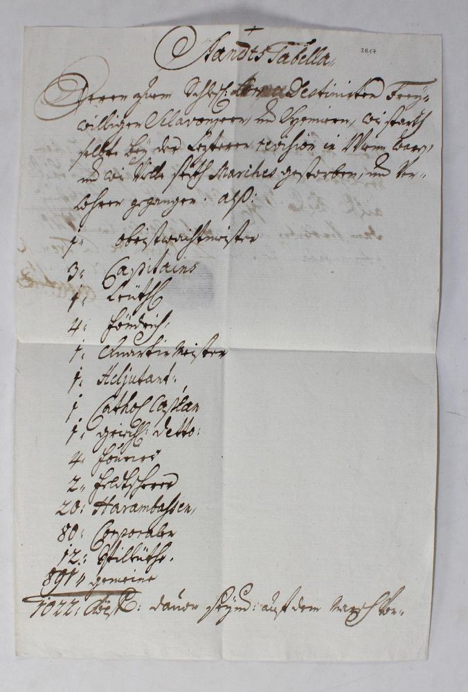 Große Abbildung Nr.2: 123-1902 Österreichischer Erbfolgekrieg.: (Autographen)