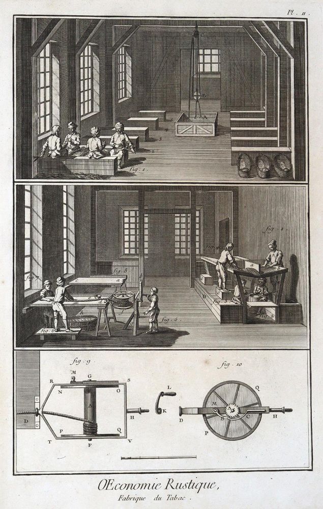 Große Abbildung Nr.1: 123-2613 Diderot,D. u. J.d'Alembert.: (Varia)