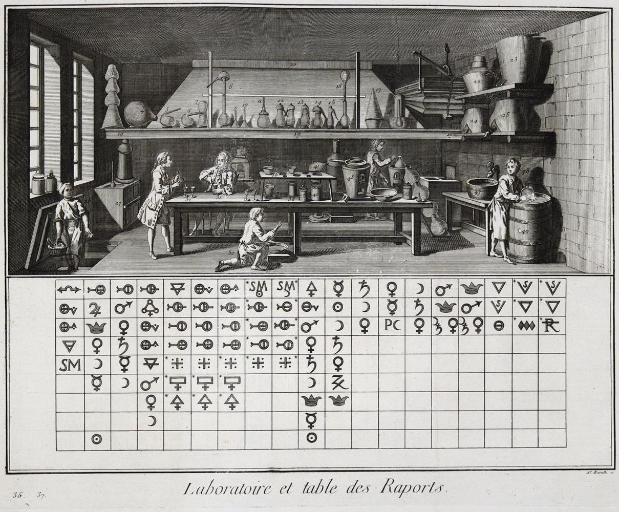 Große Abbildung Nr.1: 123-2662 Apotheke.: (Varia, Medizin)