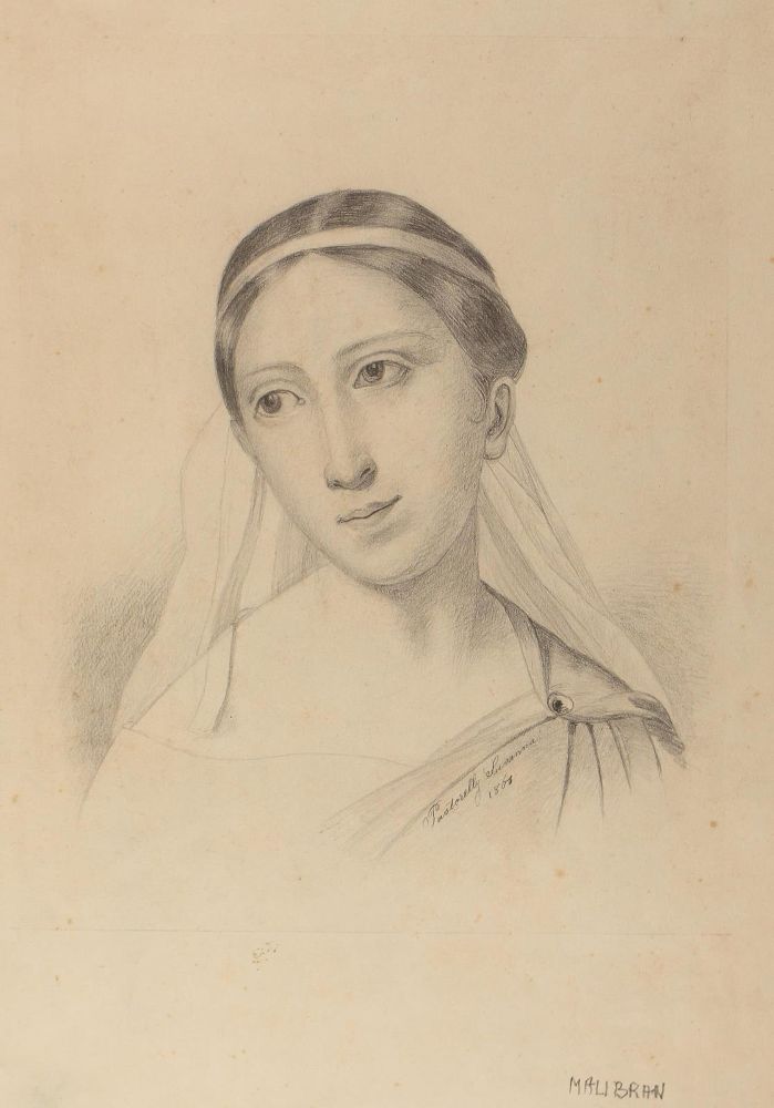 Große Abbildung Nr.8: 123-2707 Konvolut: (Varia, Portrait)