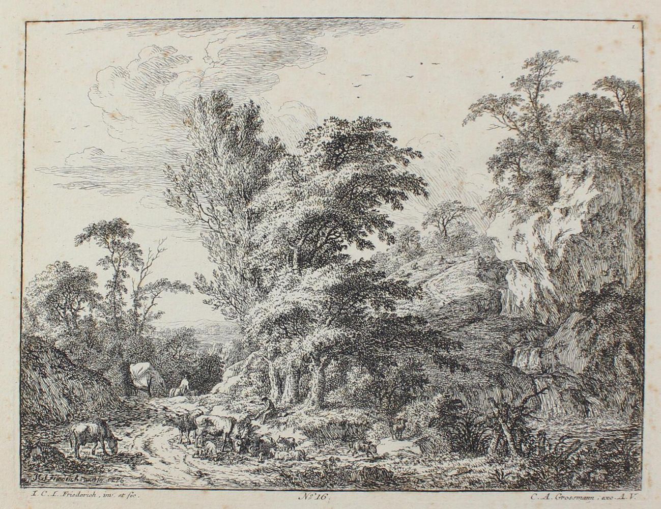 Große Abbildung Nr.2: 123-3311 Friedrich, Johann Christian Jacob: (Künstlergraphik)