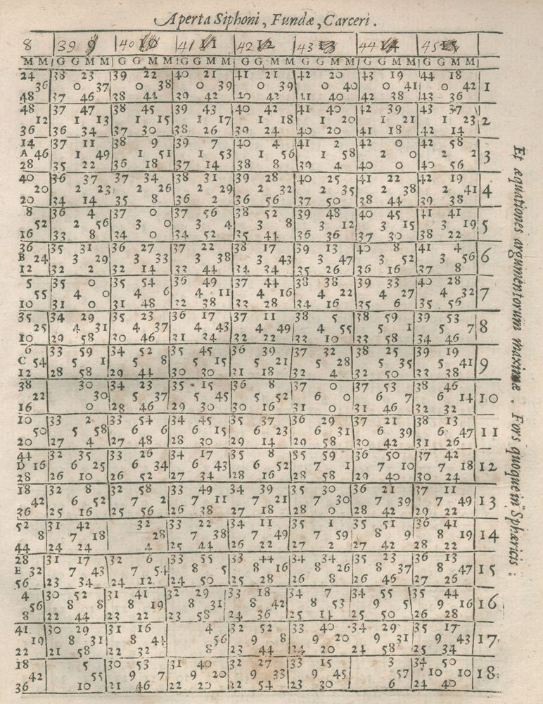Große Abbildung Nr.3: 123-351 Torporley,N,: (Alte Drucke, Handschriften und Theologie)