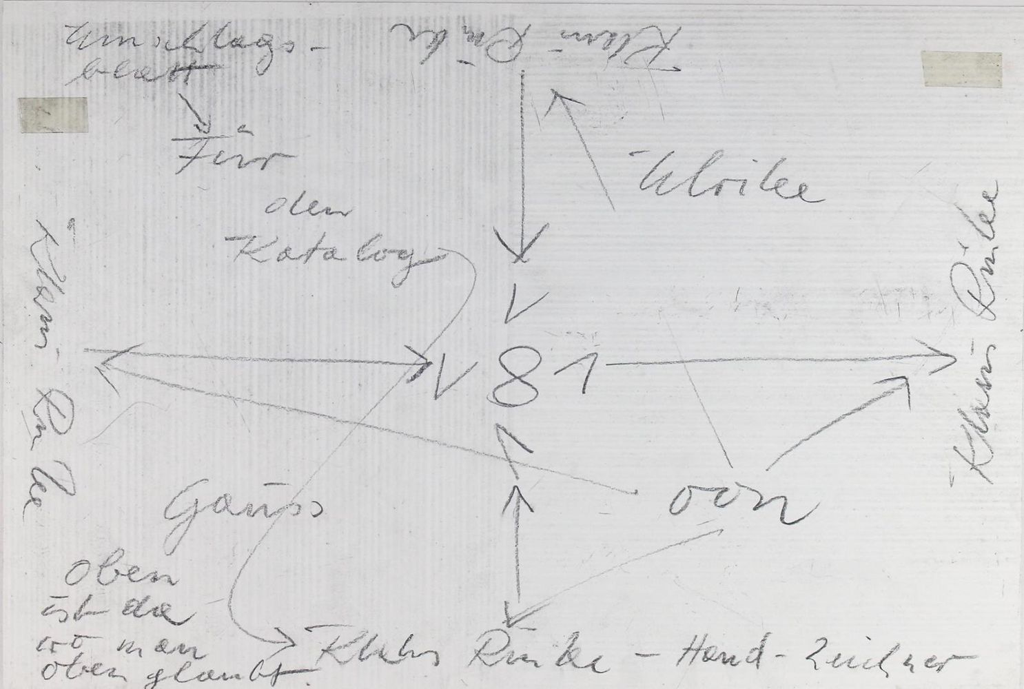 Große Abbildung Nr.2: 123-3928 Rinke, Klaus: (Künstlergraphik)