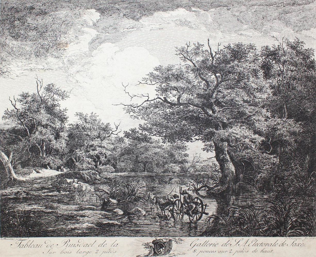 Große Abbildung Nr.1: 123-4016 Schumann, Johann Gottlob: (Künstlergraphik)