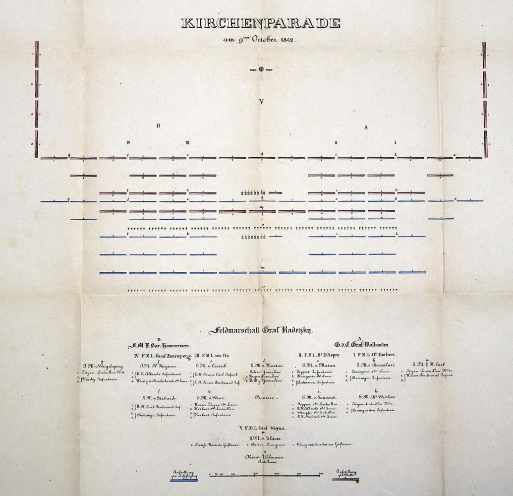 Große Abbildung Nr.1: 123-502 Italien.: (Militaria)