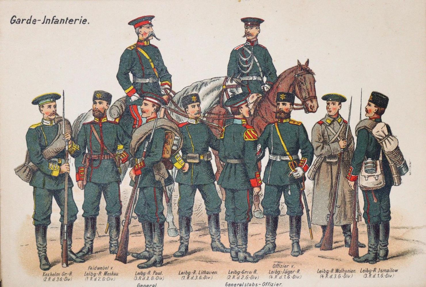 Große Abbildung Nr.1: 123-514 Ruhl,M. (Hrsg.).: (Militaria, Russland)