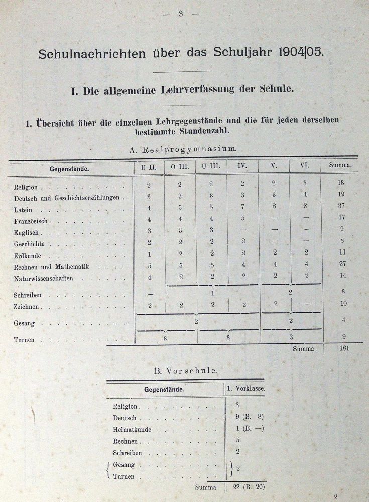 Große Abbildung Nr.2: 123-575 Ostdeutschland.: (Studentika und Hochschulen)