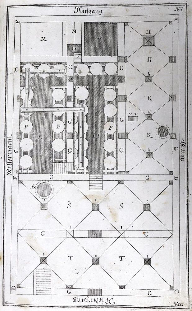 Große Abbildung Nr.1: 123-592 (Florinus,F.P. (d.i. Pfalzgraf Franz Philipp bei Rhein).: (Küche und Haushalt, Haushalt)