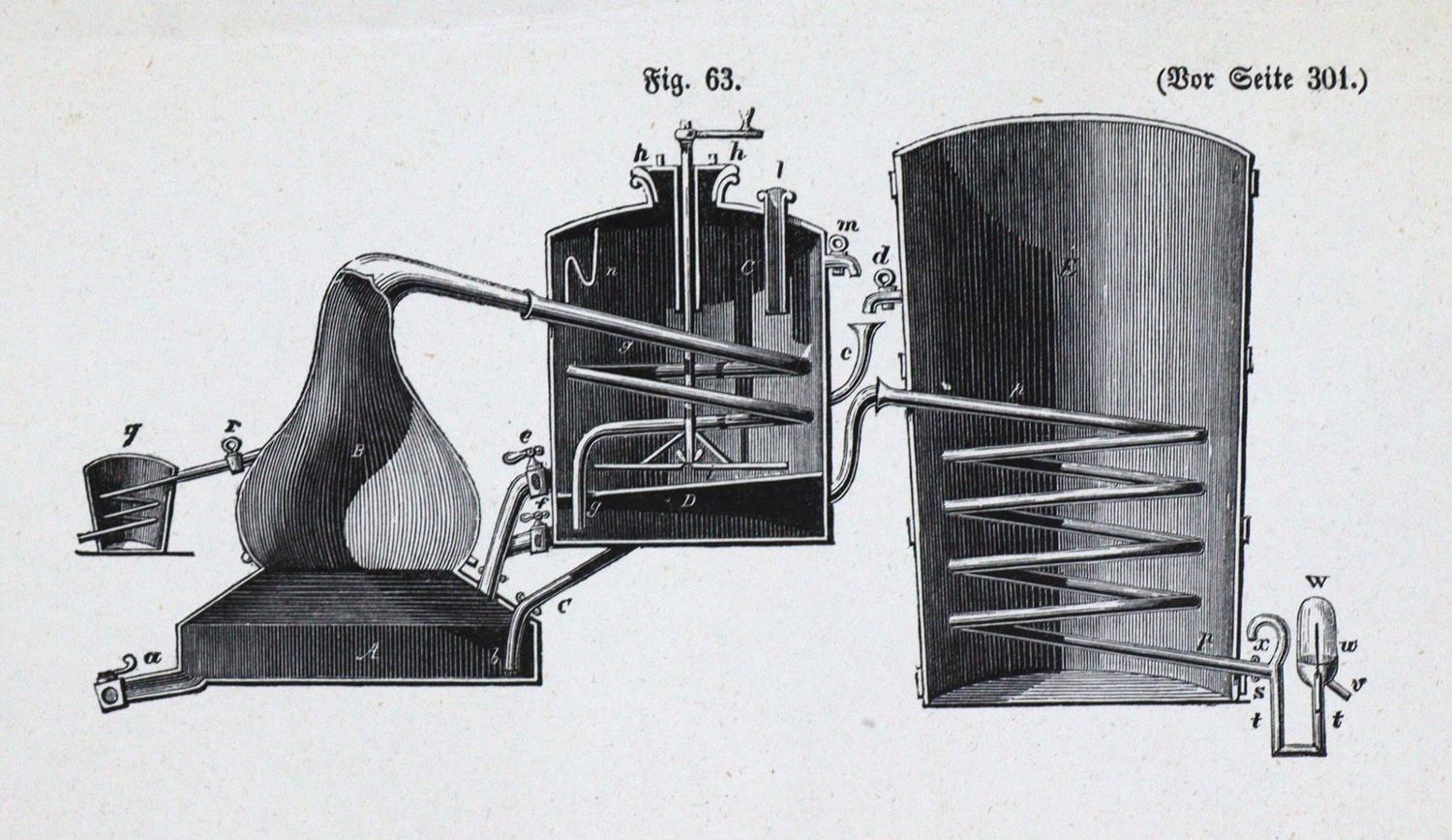 Große Abbildung Nr.1: 123-595 Otto,F.J. u. C.Siemens.: (Küche und Haushalt, Haushalt)