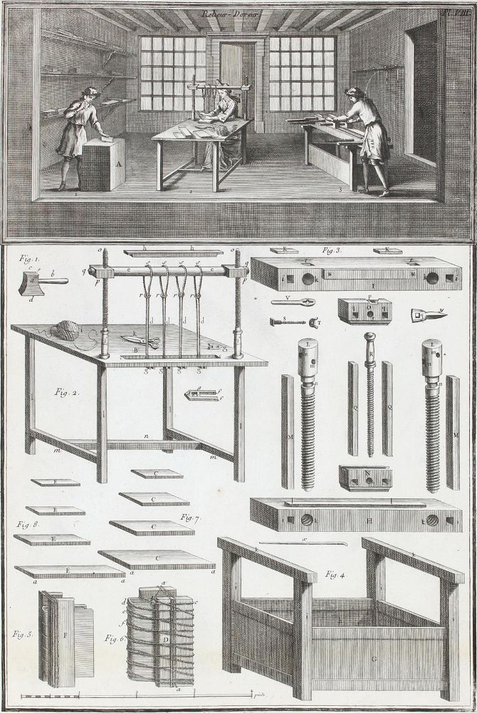 Große Abbildung Nr.1: 123-673 Dudin,(R.M.).: (Einband)