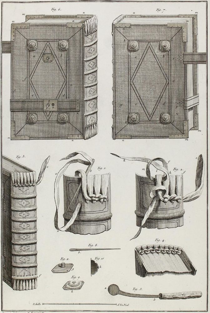 Große Abbildung Nr.2: 123-673 Dudin,(R.M.).: (Einband)