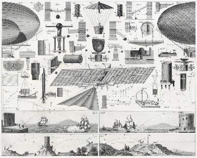 Bild Nr.1: 123-1467 Sammlung: (Verschiedene Gebiete - Varia, Aeronautik, Zeppelin)