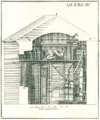 Bild Nr.3: 123-1471 Marinoni,G.J.de.: (Verschiedene Gebiete - Varia, Astronomie)